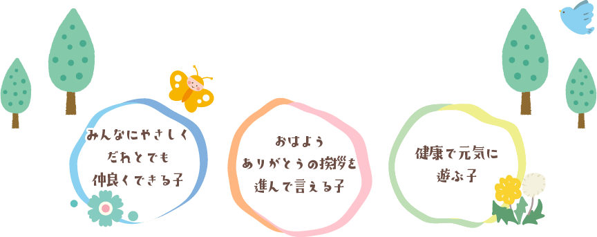 みんなにやさしくだれとでも仲良くできる子、おはようありがとうの挨拶を進んで言える子、健康で元気に遊ぶ子